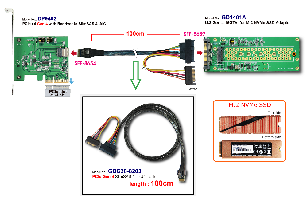 CB963Fx9